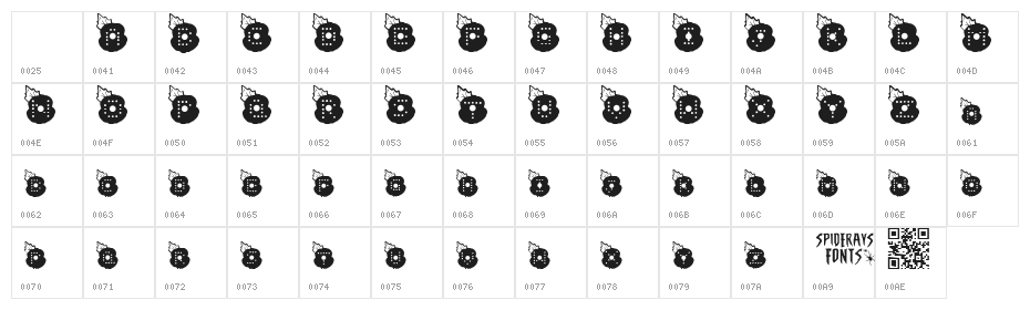 LEST WE FORGET Character Map