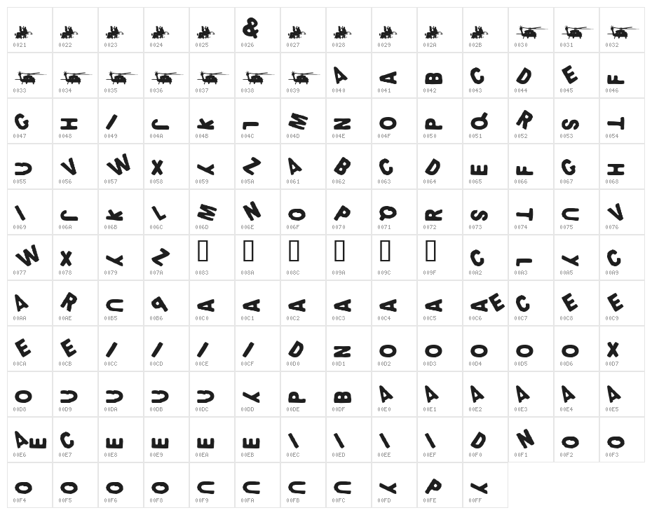 LETHALITY Character Map