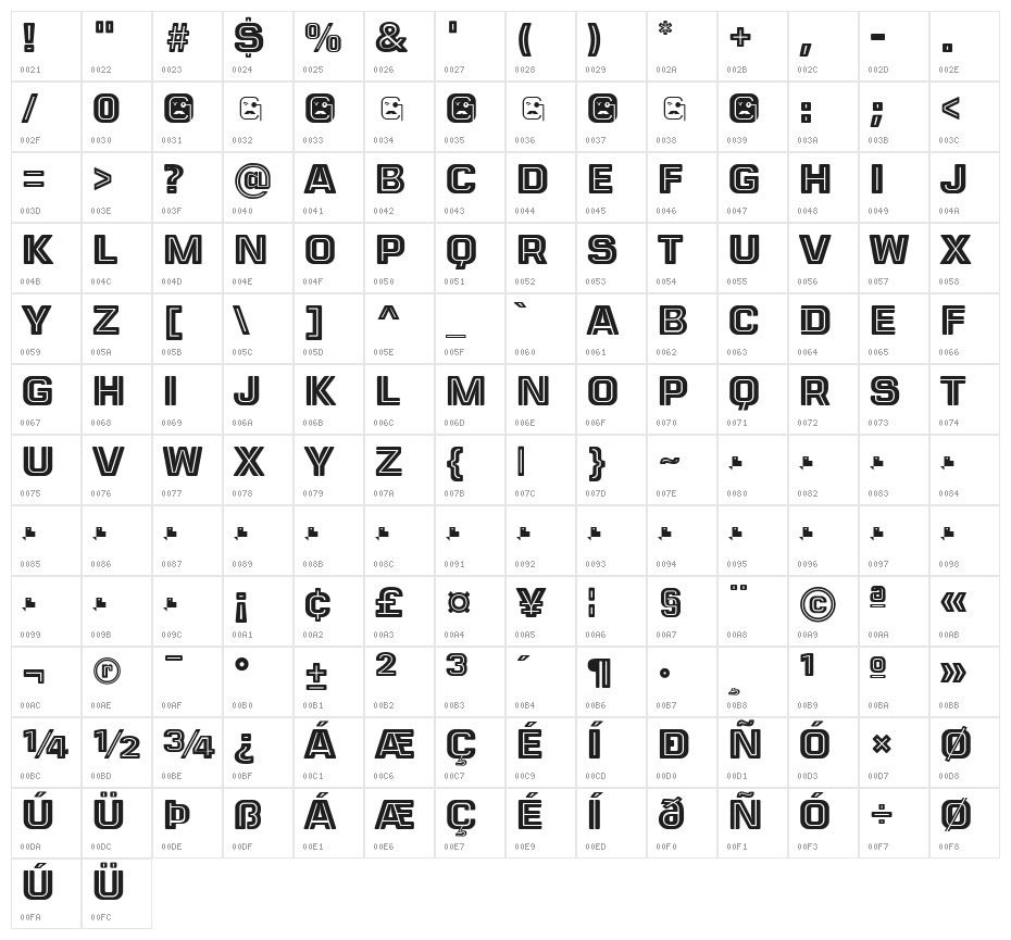 LETRERA CAPS Character Map