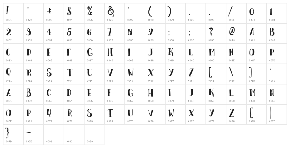 LETTERGIRLS Character Map