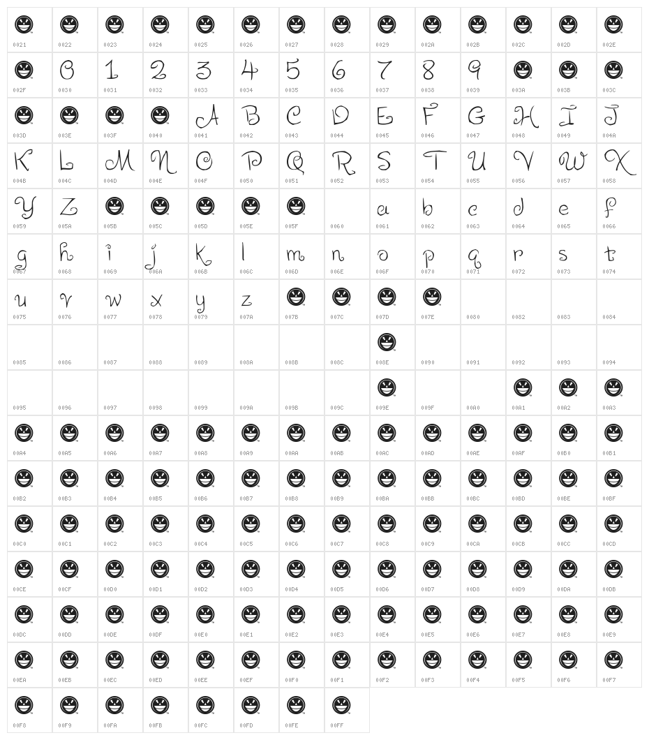 LEVO Scaloopy Character Map