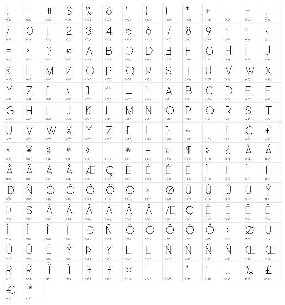 LEonardoDemoUltralight Character Map
