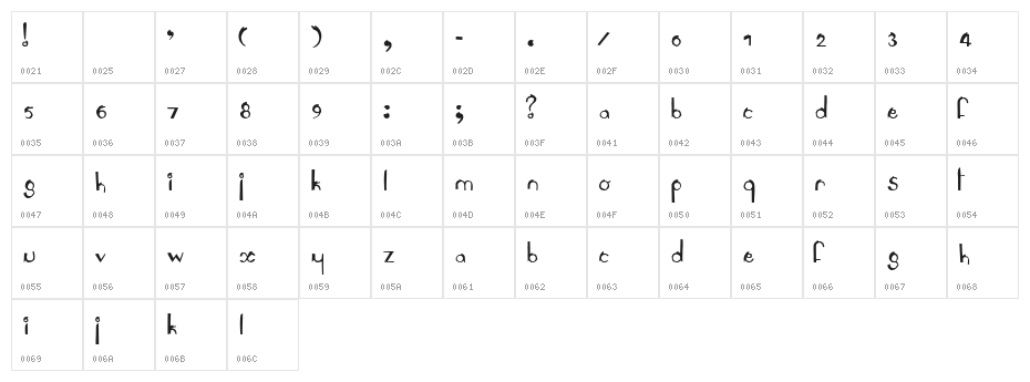 Le Antoine Character Map