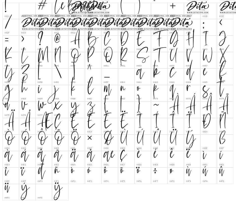 Le Barche Personal Use Character Map