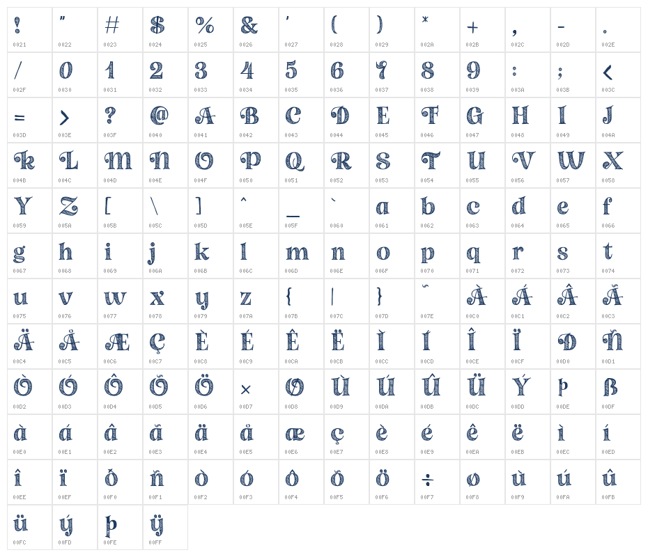 Le Cercle des Artisans Character Map