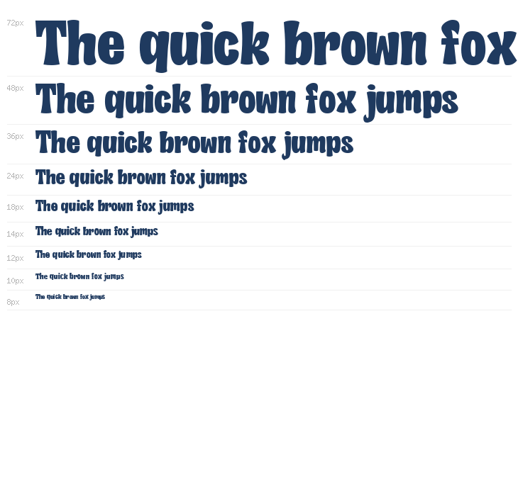 Le Chocolat Qui Fait Sourire Waterfall