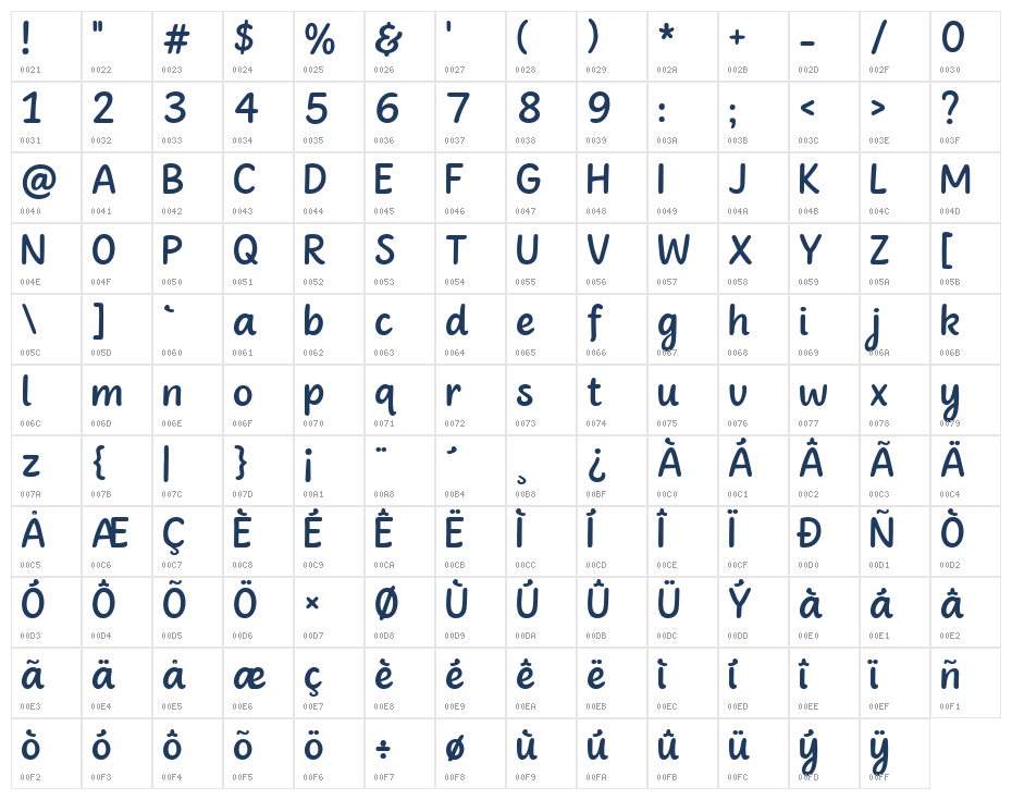 Le Cristal de Lune Character Map