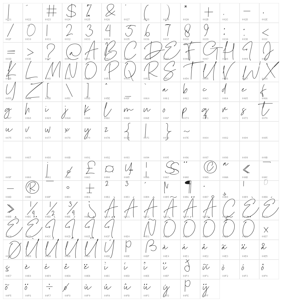 Le Festin Character Map