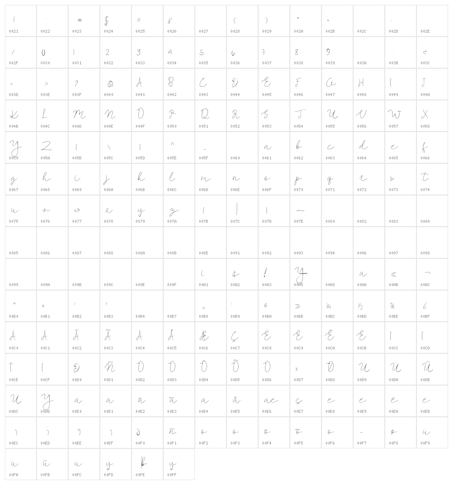 Le French Character Map