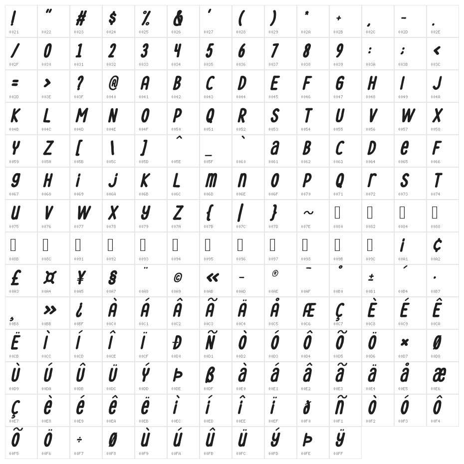 Le Havre City Bold Oblique Character Map