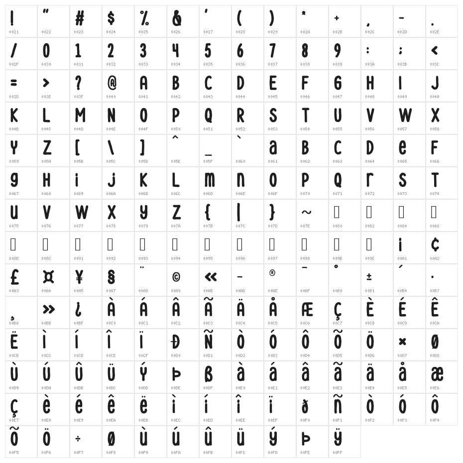 Le Havre City Bold Character Map