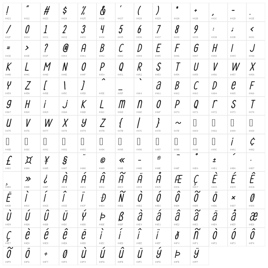 Le-Havre-City-Medium-Oblique Character Map