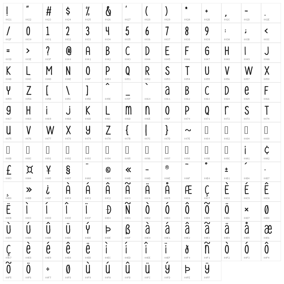 Le-Havre-City-Medium Character Map
