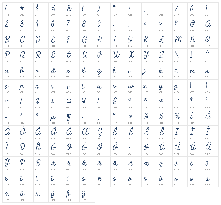 Le Jardin Secret Character Map