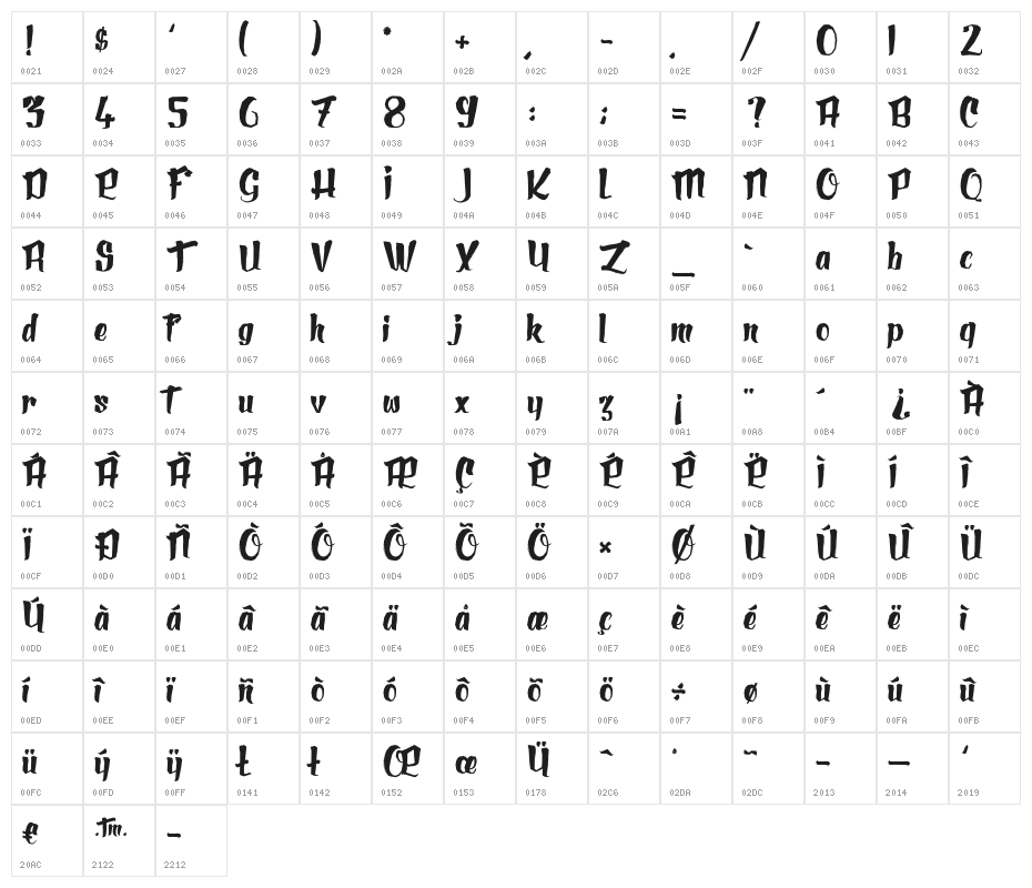 Le Jardin de Calista Character Map