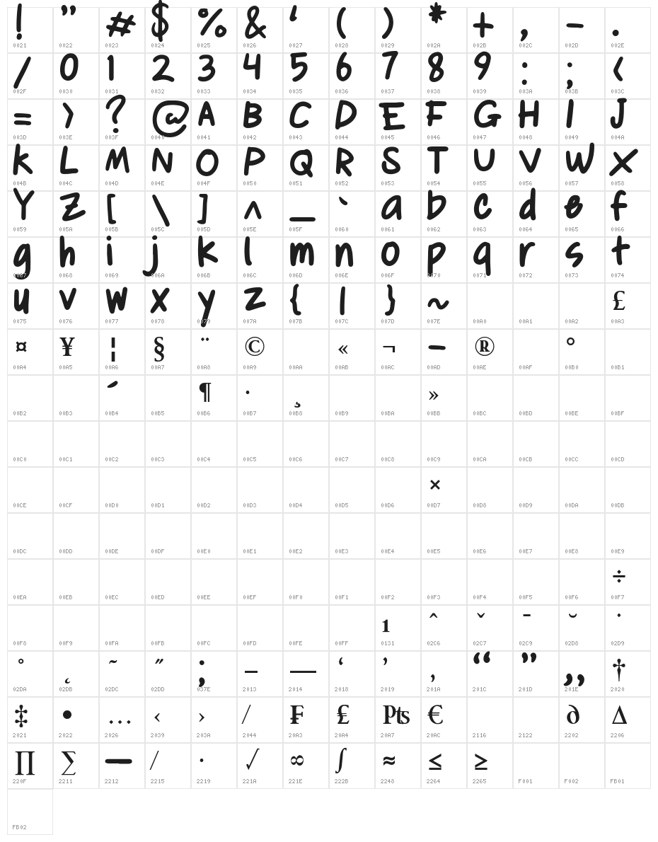 Le Lissage Bold Character Map