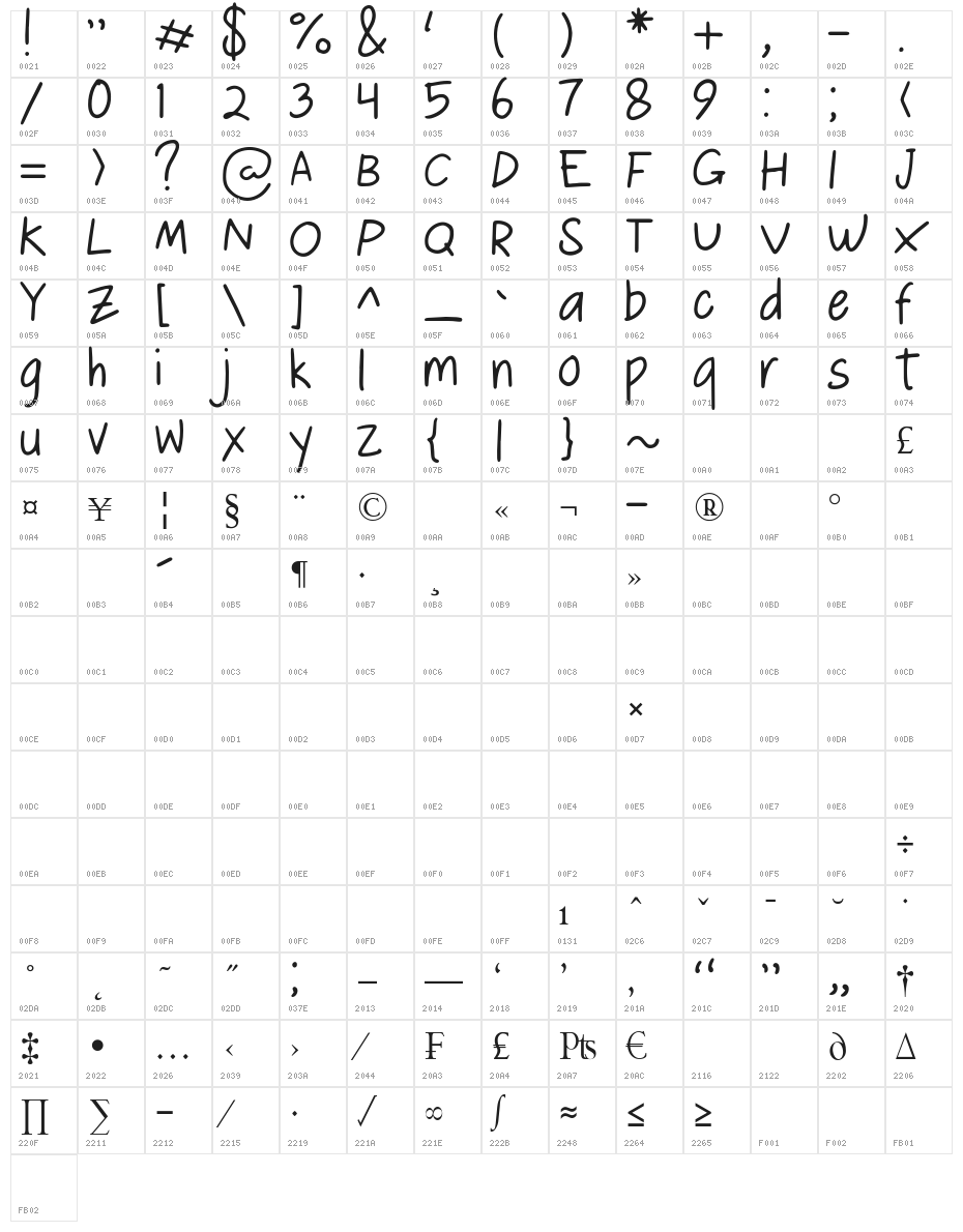 Le Lissage Character Map
