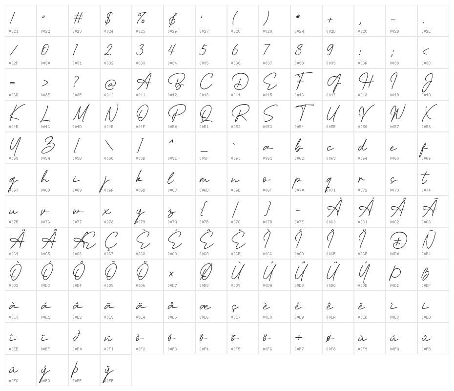 Le Marshall Character Map