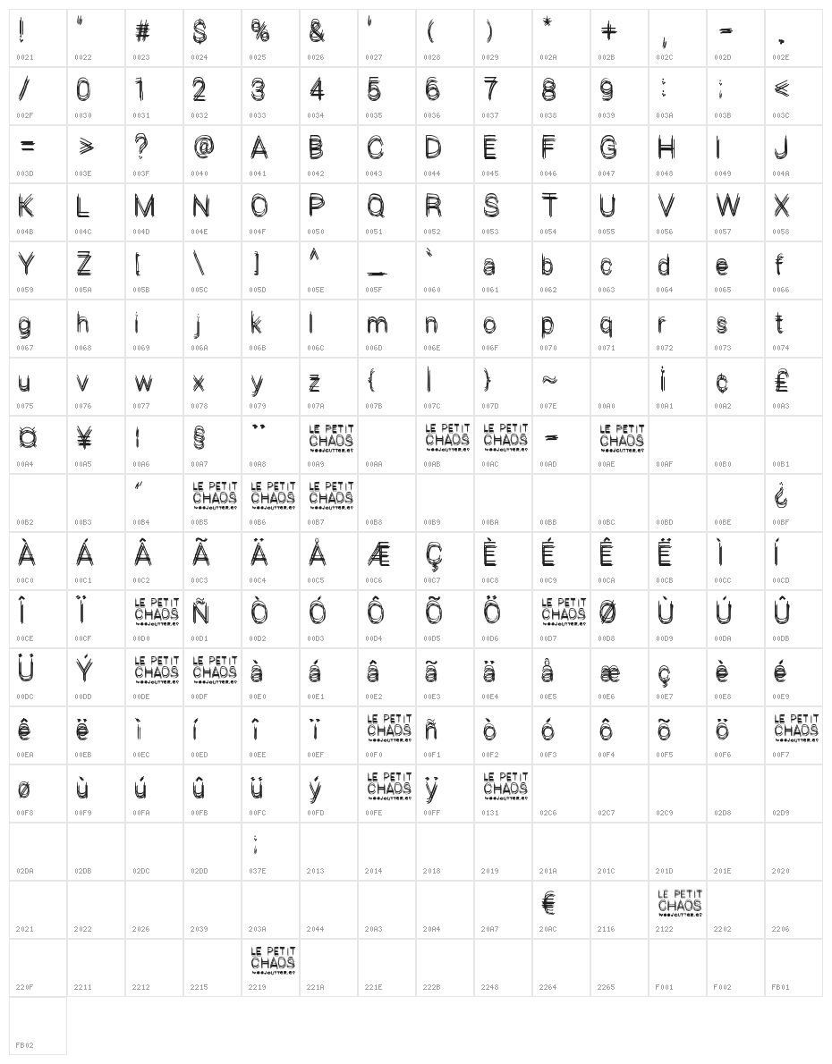 Le Petit Chaos Character Map