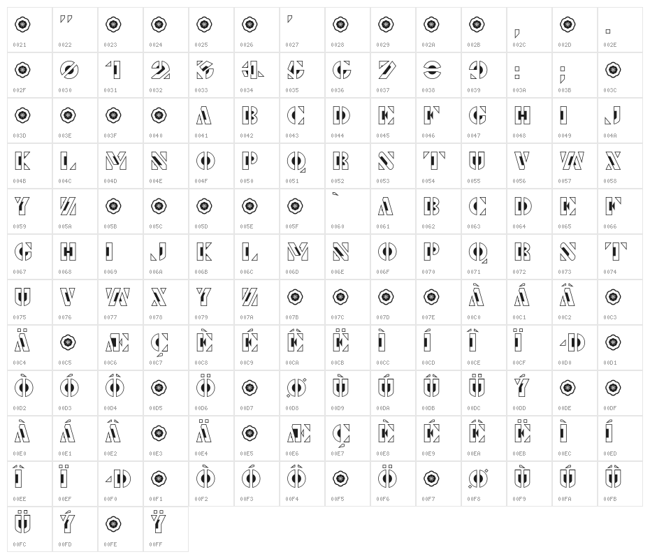 Le Pochoir Creux Character Map