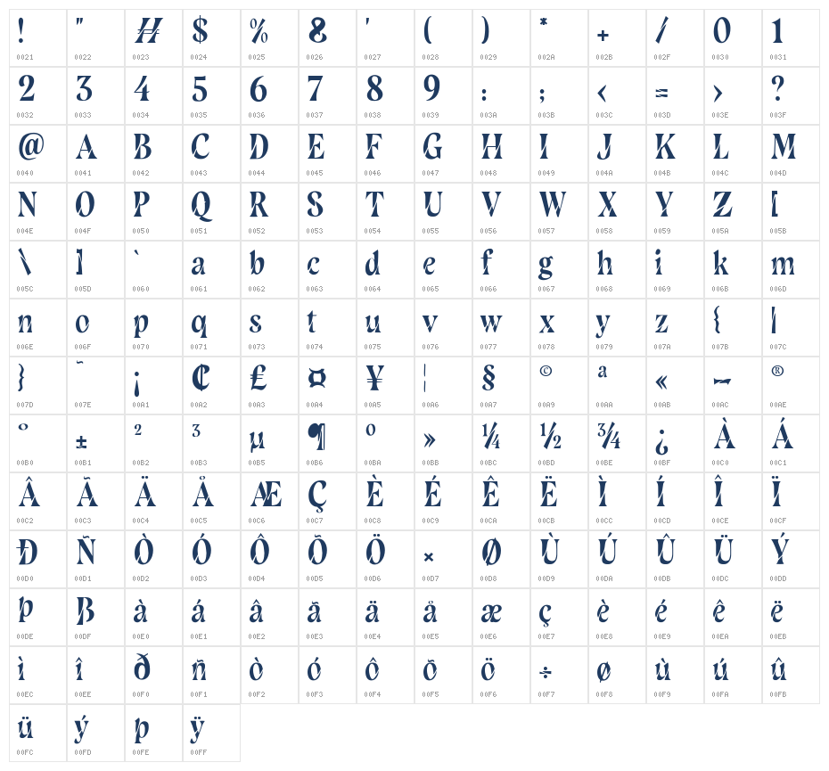 Le Safari du Lion Blanc Character Map