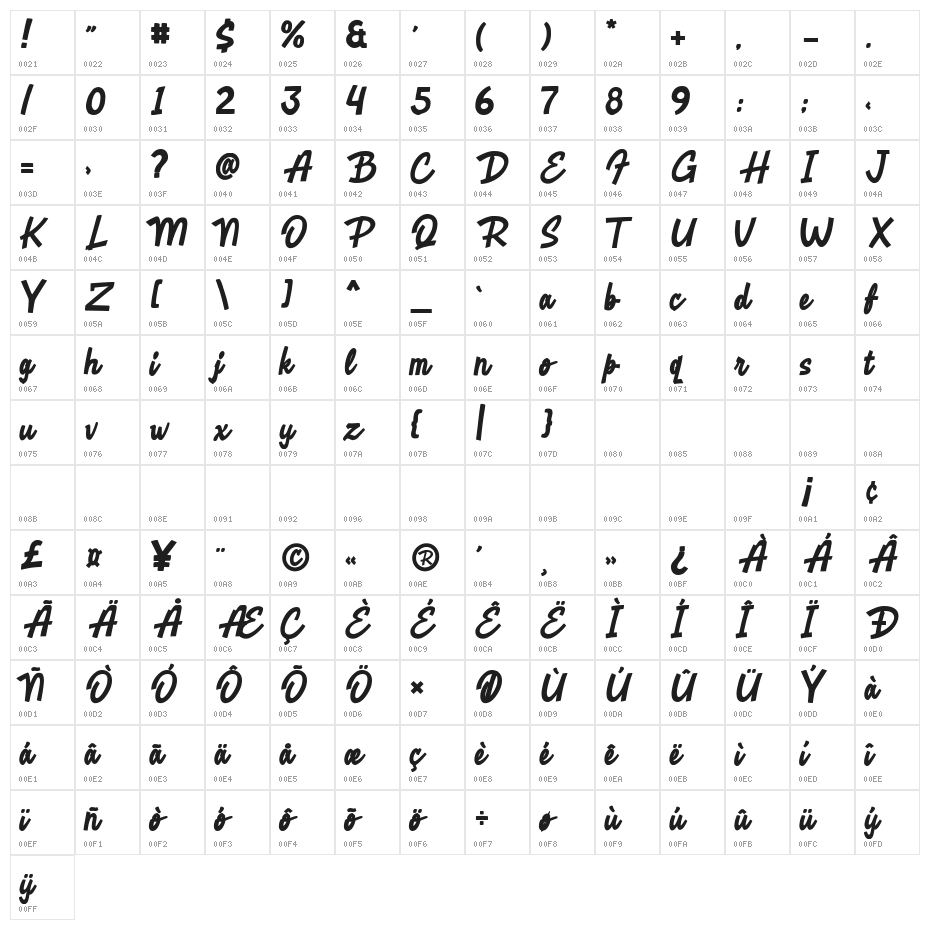 Le Slip du Père Noël Character Map