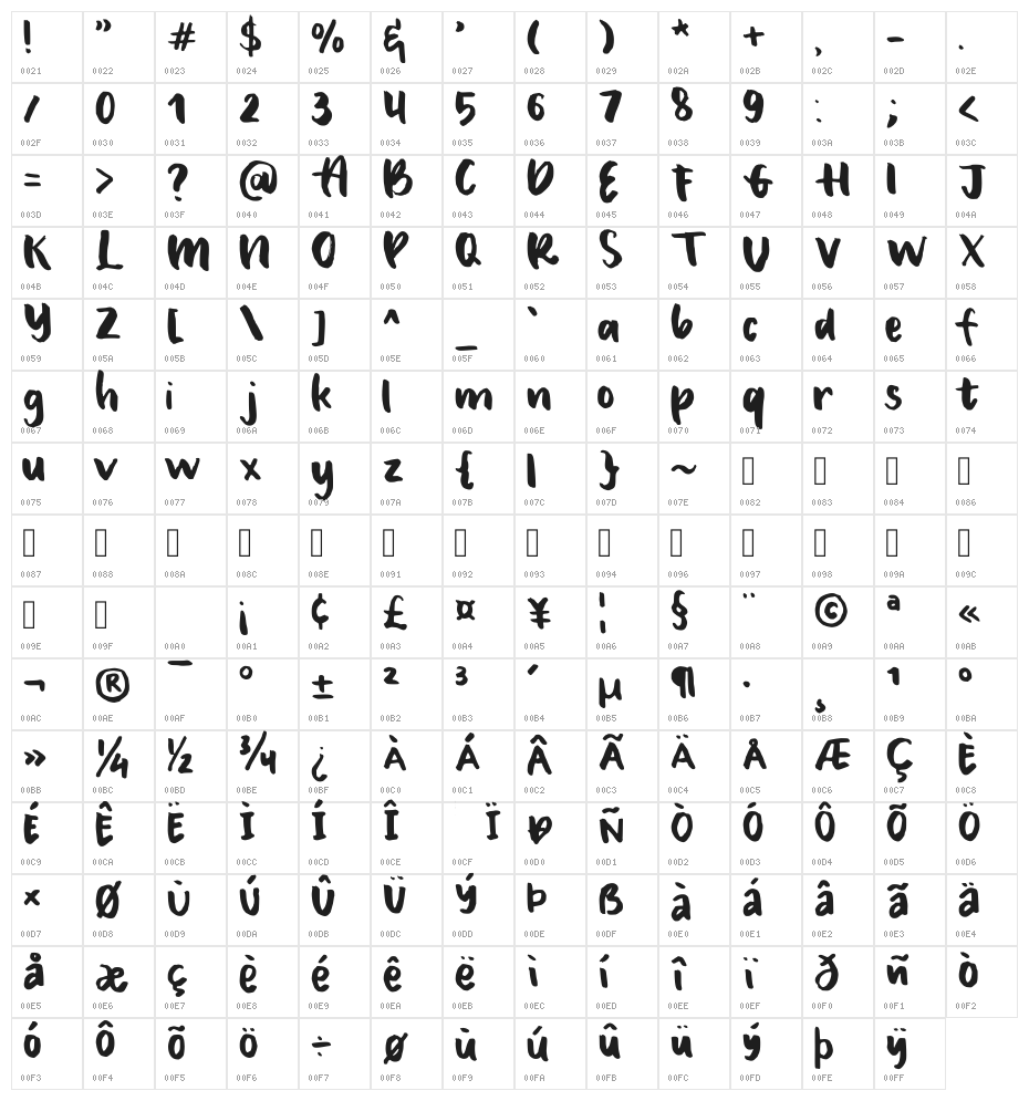 Le Sofia Regular Character Map