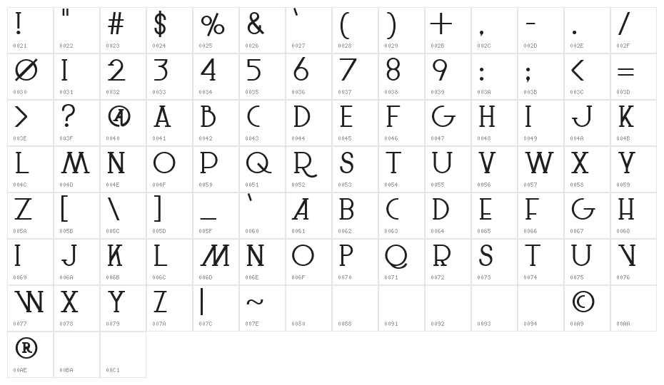 Le Super Serif SemiBold Character Map
