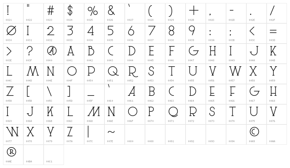 Le Super Serif Character Map