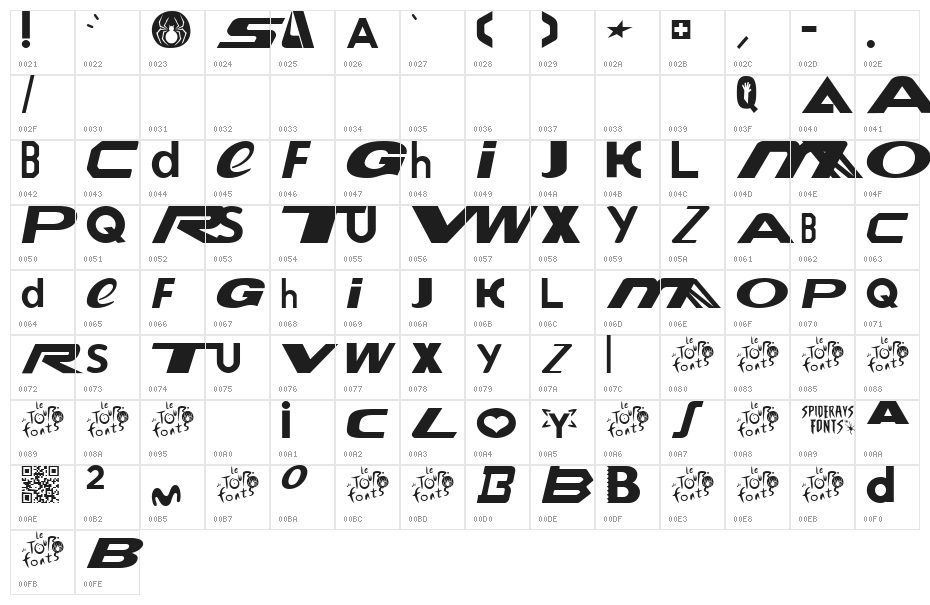 Le Tour de Fonts Character Map