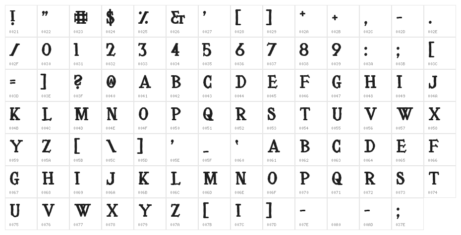 Le Voyage Dans La Lune Character Map