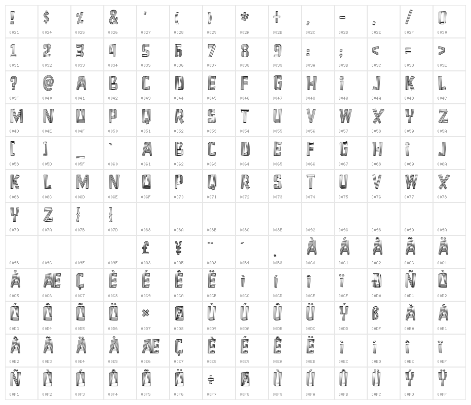 Le Zombie en Retard Character Map