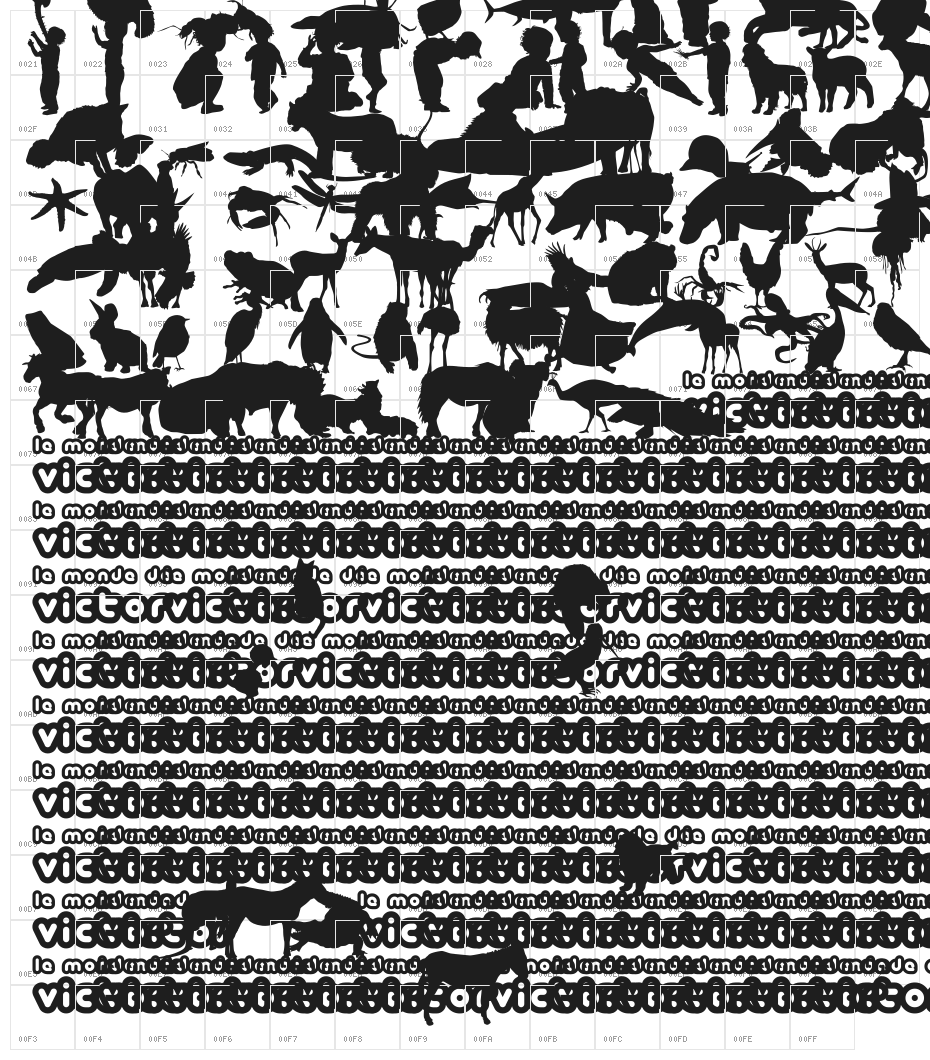 Le monde de Victor Character Map