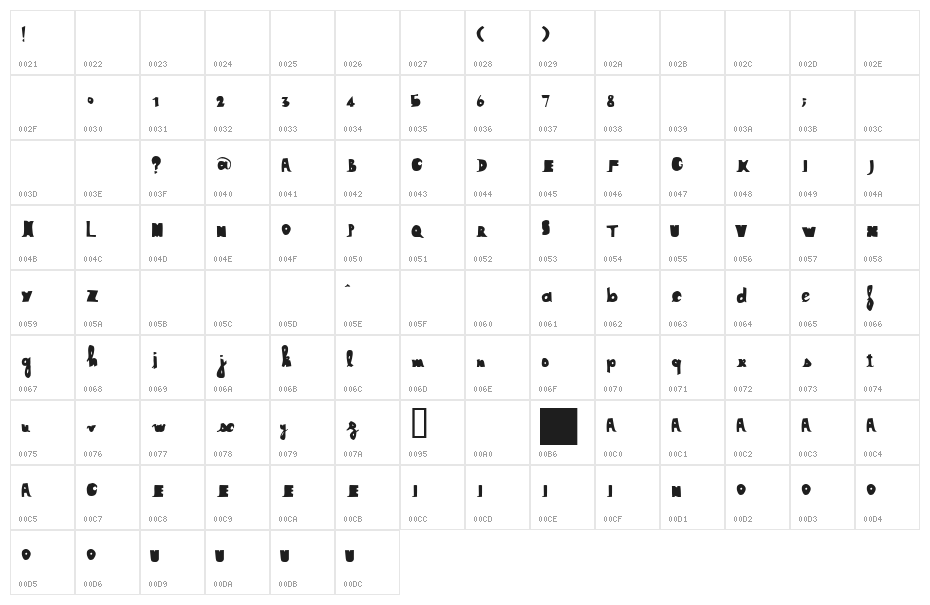 LeJeanPhi Character Map