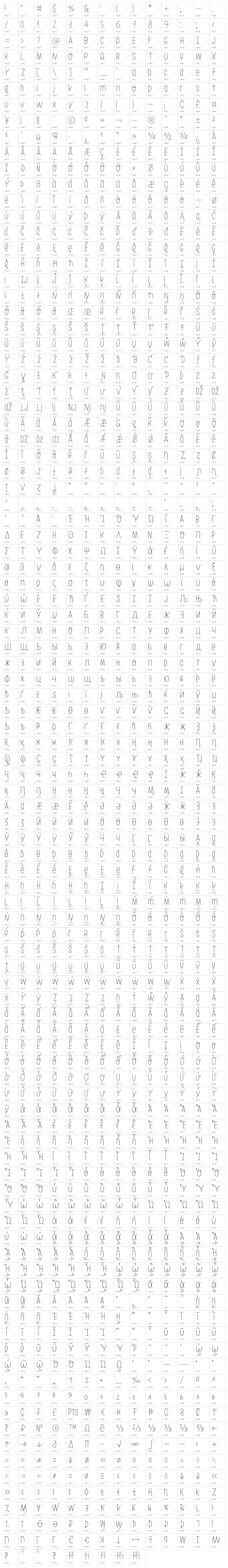 LeOsler-RoughLight Character Map