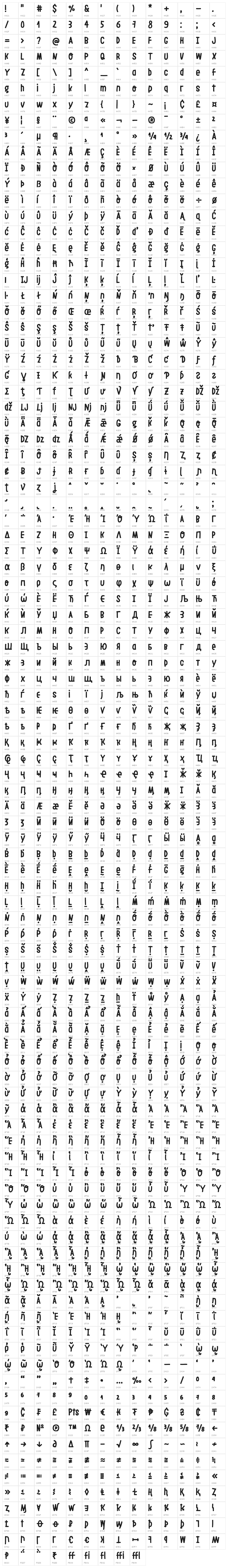 LeOsler-RoughRegular Character Map