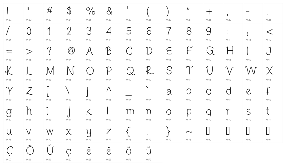 LeParisien Character Map