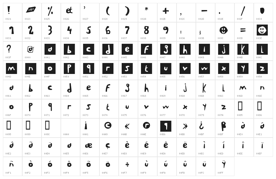 LeVincent Character Map