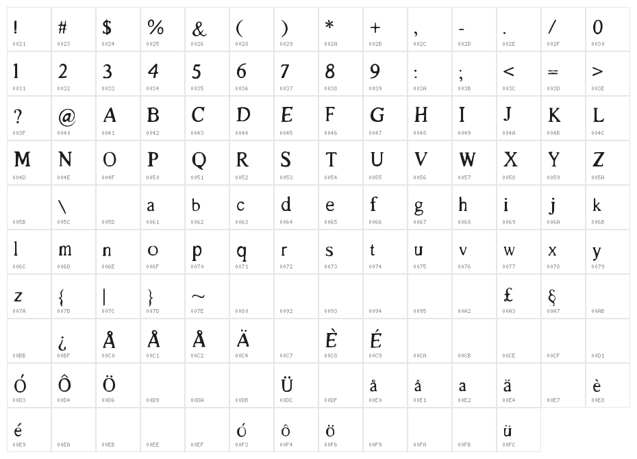Le_Bossu Character Map