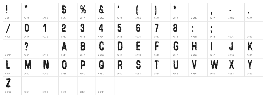 Lead Coat Character Map