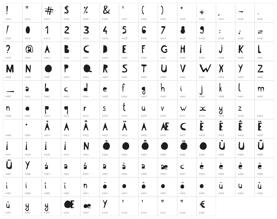 Leaf Typography Character Map