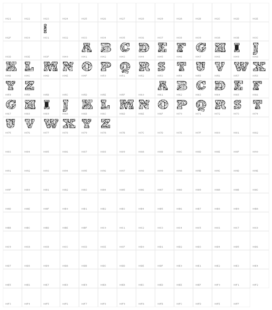 Leaffy Demo Character Map