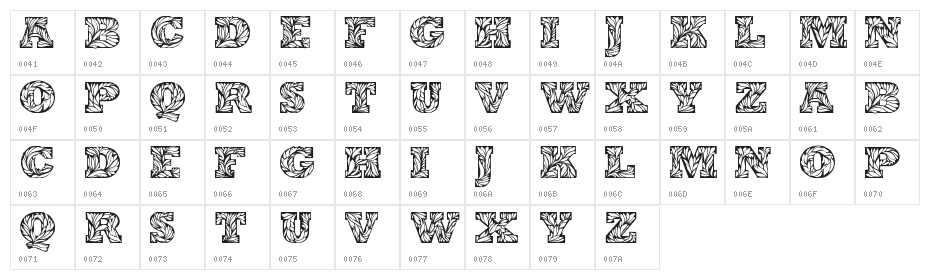 Leaffy Character Map