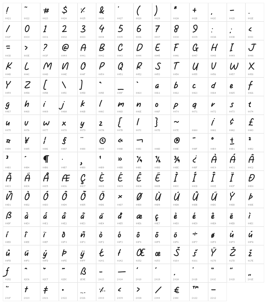 Leafine Character Map