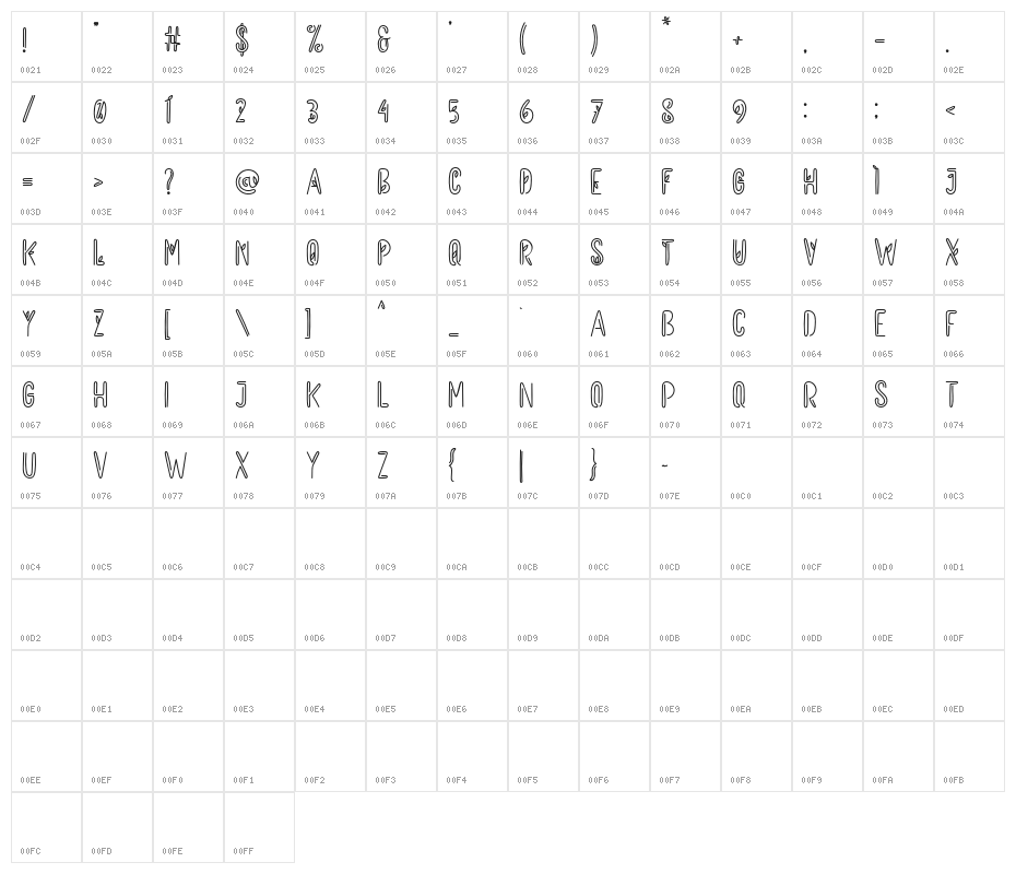 Leaflets Character Map