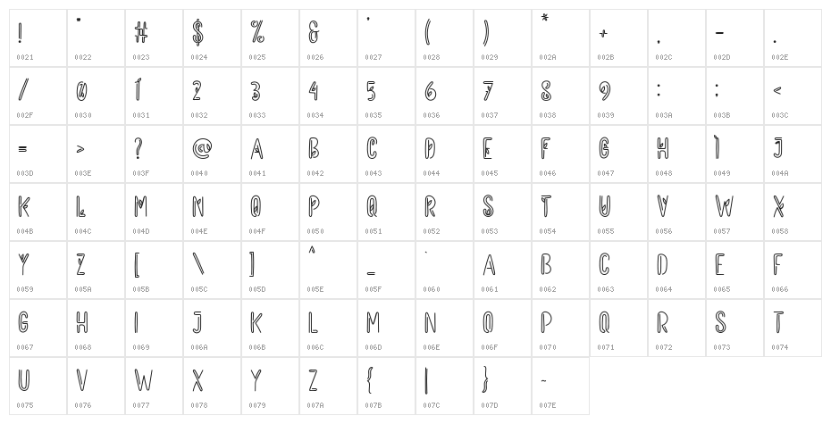 Leaflets Character Map