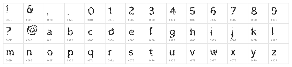 Leafmold Leafmold Character Map