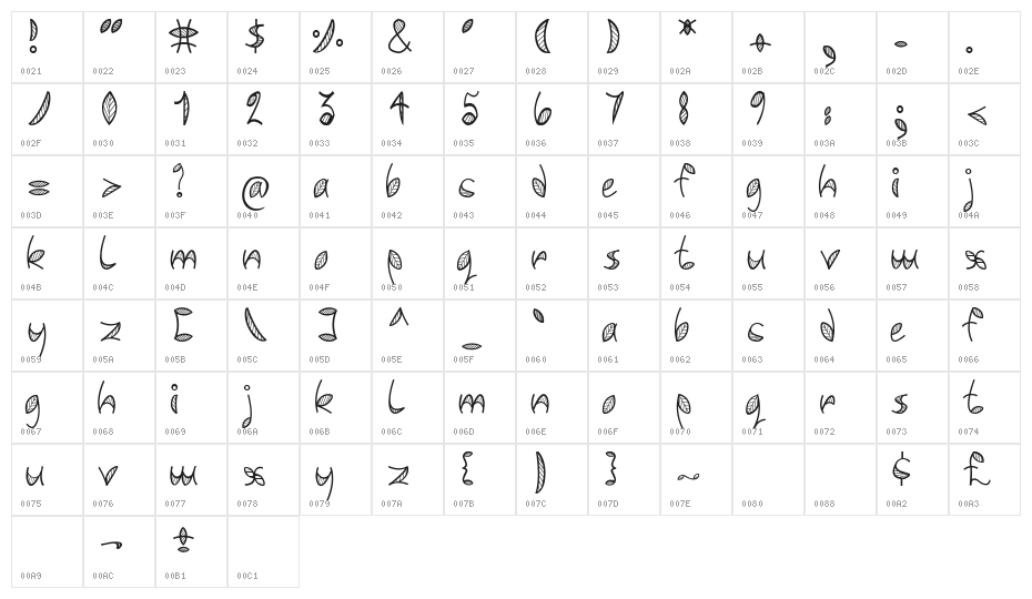 Leafy font Character Map