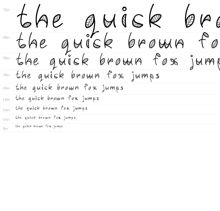 Leafy font Waterfall