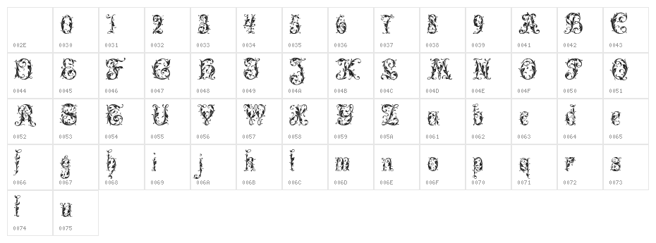 Leafy glade Character Map